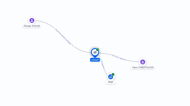 Cartographie gratuite de GRIMP