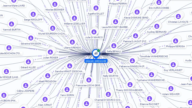 Cartographie gratuite de GRAND GREGOIRE