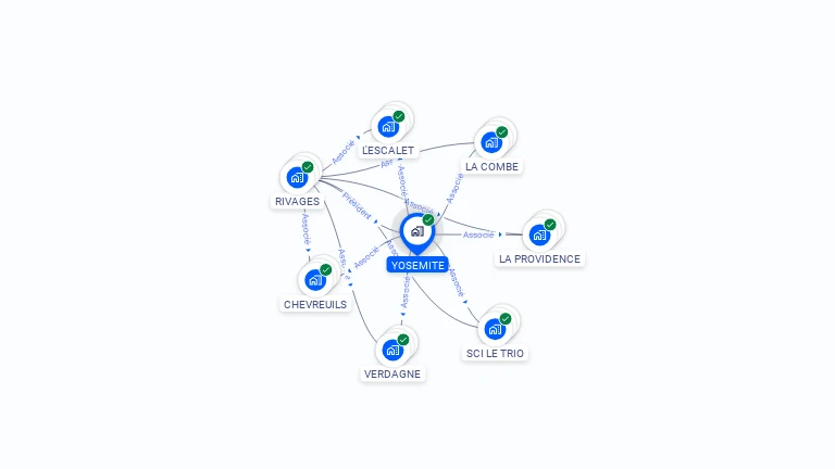 Cartographie gratuite d'YOSEMITE