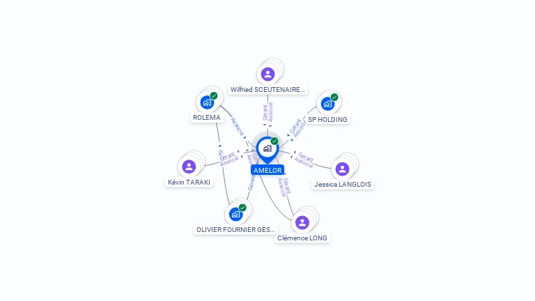 Cartographie gratuite d'AMELOR