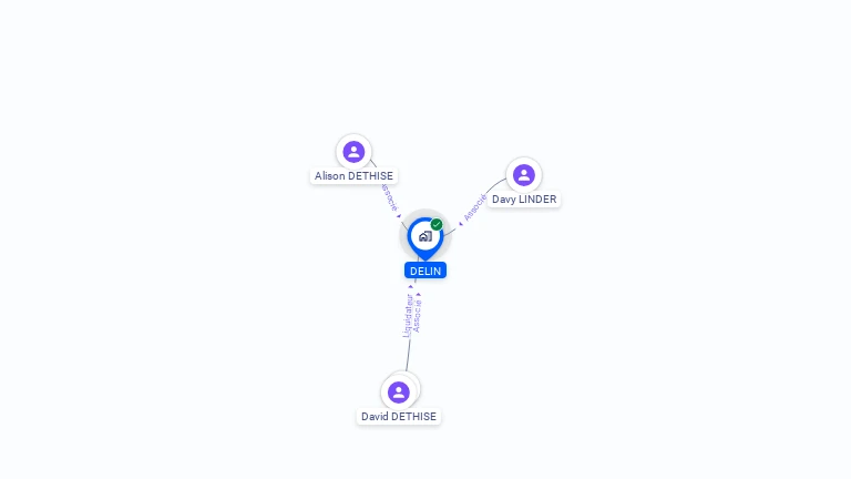 Cartographie gratuite de DELIN