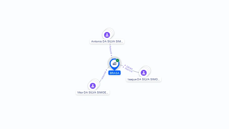 Cartographie gratuite de BRAGA