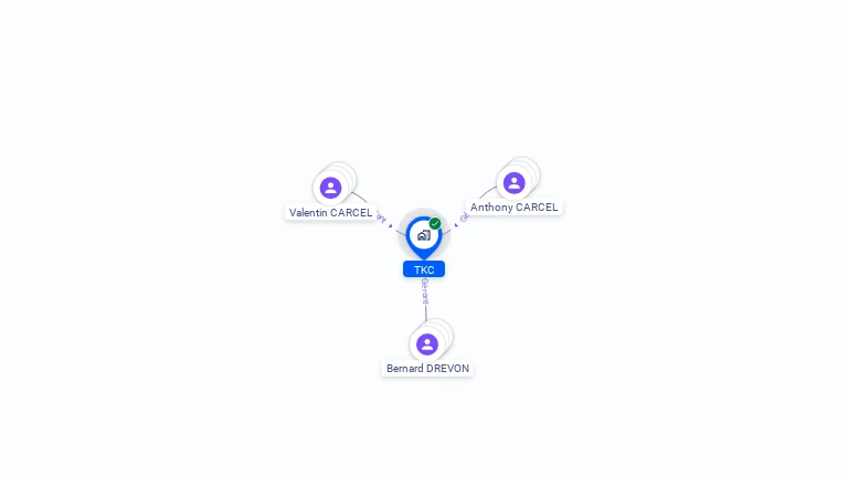 Cartographie gratuite de TKC