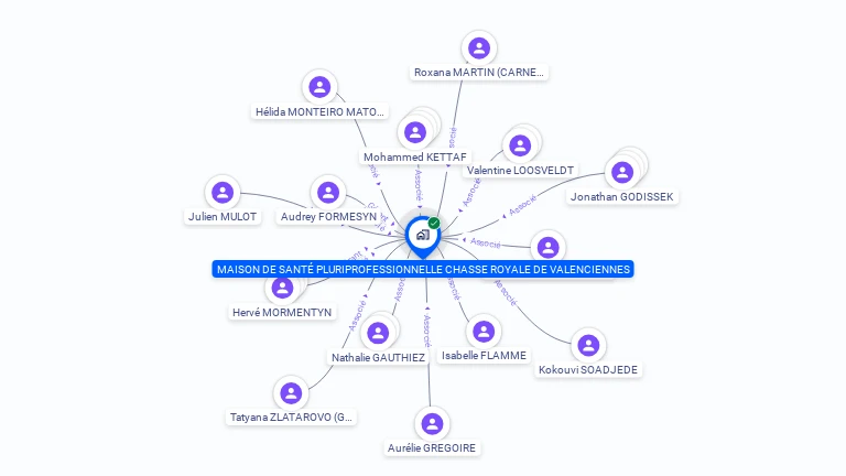 Cartographie gratuite de MAISON DE SANTE PLURIPROFESSIONNELLE CHASSE ROYALE DE VALENCIENNES