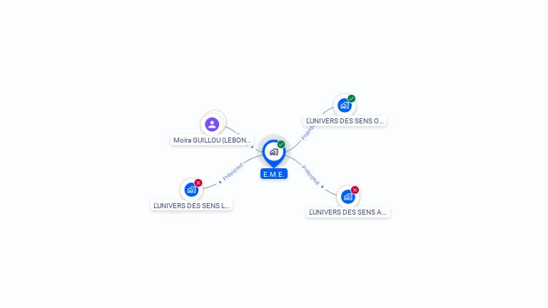 Cartographie gratuite d'E.M.E.