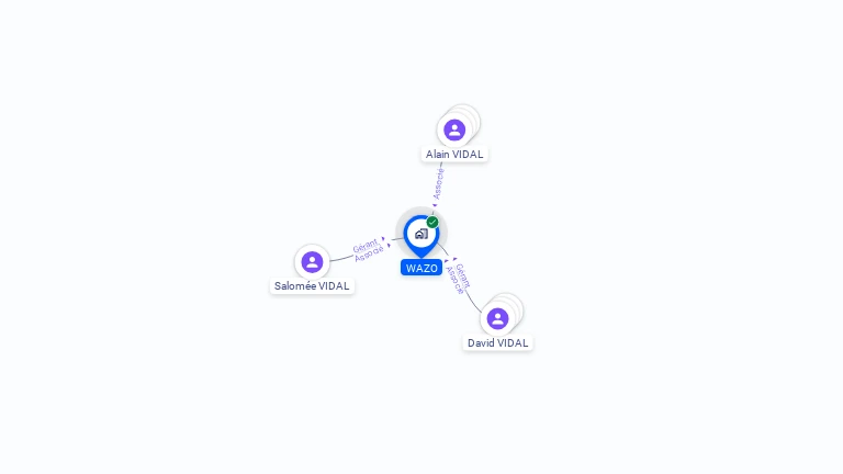 Cartographie gratuite de WAZO