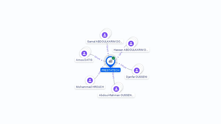 Cartographie gratuite de PRESTATECH