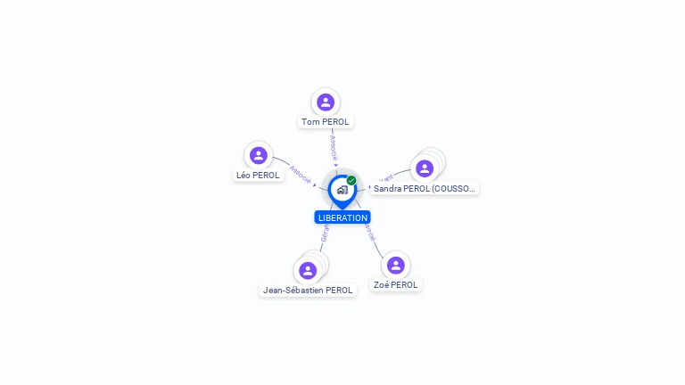 Cartographie gratuite de LIBERATION