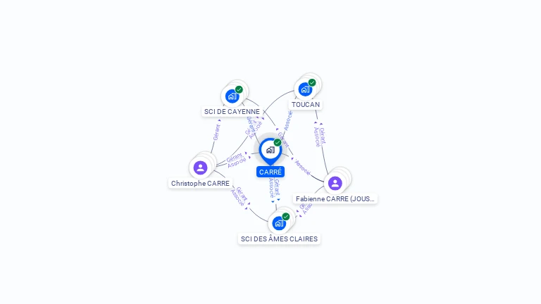 Cartographie gratuite de CARRE