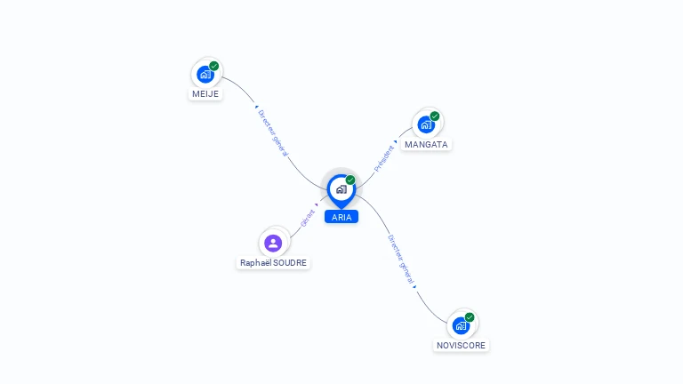 Cartographie gratuite d'ARIA