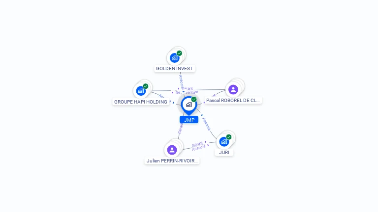 Cartographie gratuite de JMP