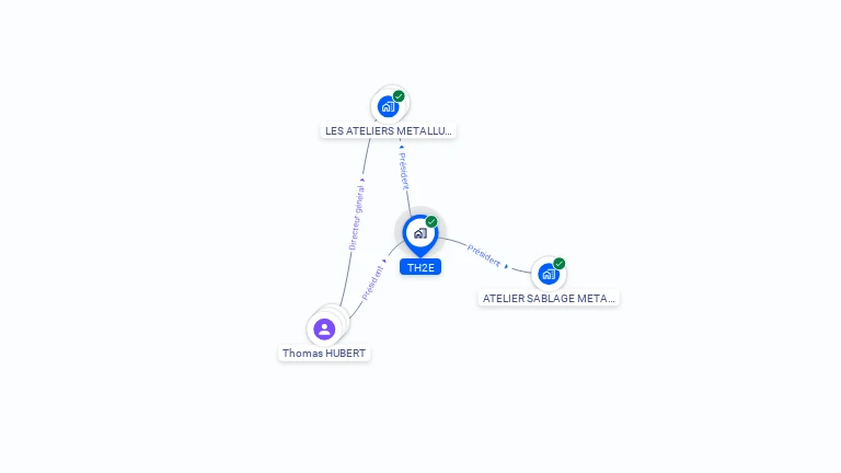 Cartographie gratuite de TH2E