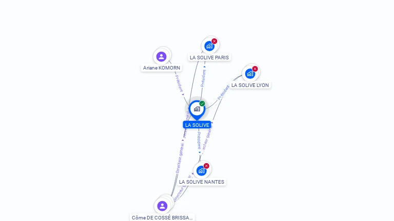 Cartographie gratuite de LA SOLIVE