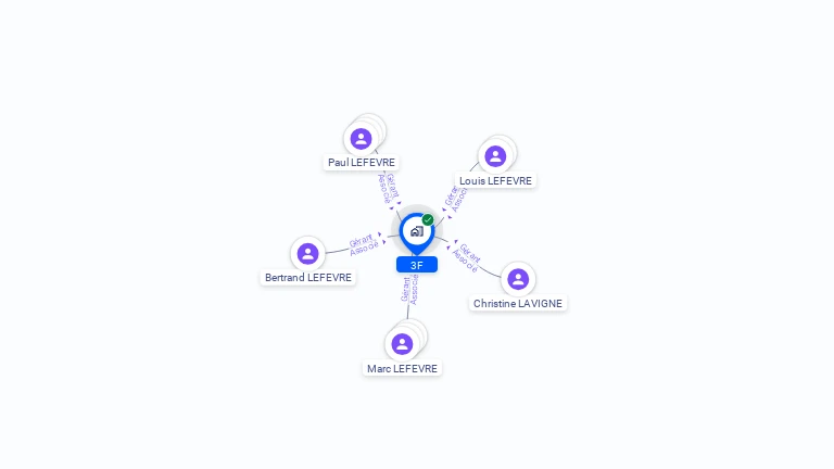 Cartographie gratuite de 3F