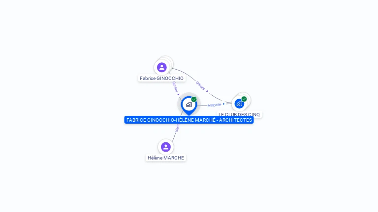 Cartographie gratuite de FABRICE GINOCCHIO-HELENE MARCHE - ARCHITECTES