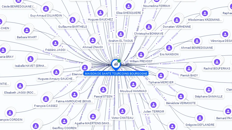 Cartographie gratuite de MAISON DE SANTE TOURCOING BOURGOGNE