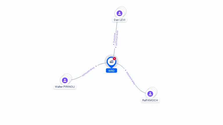 Cartographie gratuite de WRD