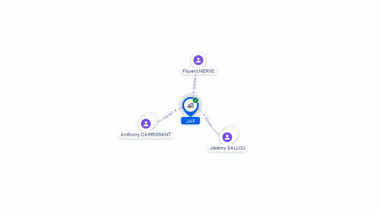 Cartographie gratuite de JAF
