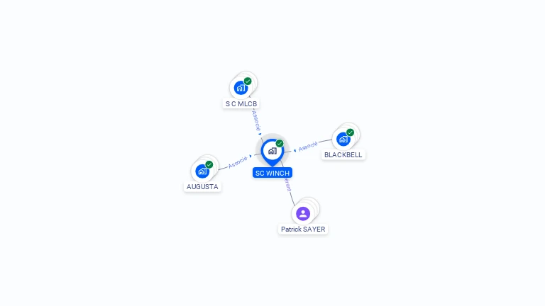 Cartographie gratuite de SC WINCH