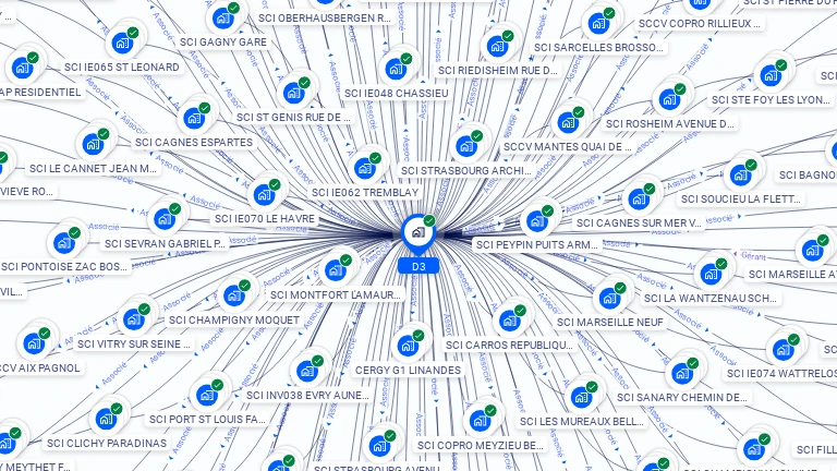 Cartographie gratuite de D3