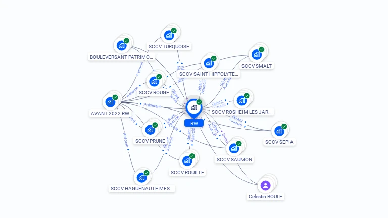 Cartographie gratuite de RW