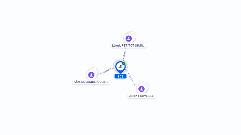 Cartographie gratuite de 803