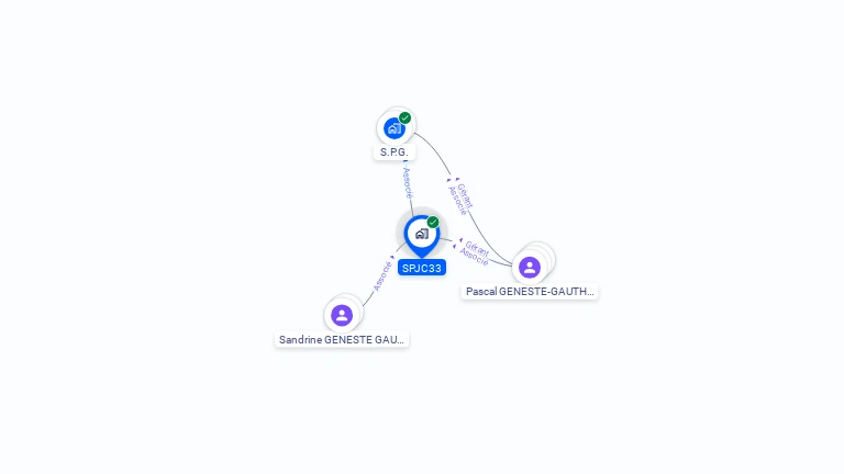 Cartographie gratuite de SPJC33
