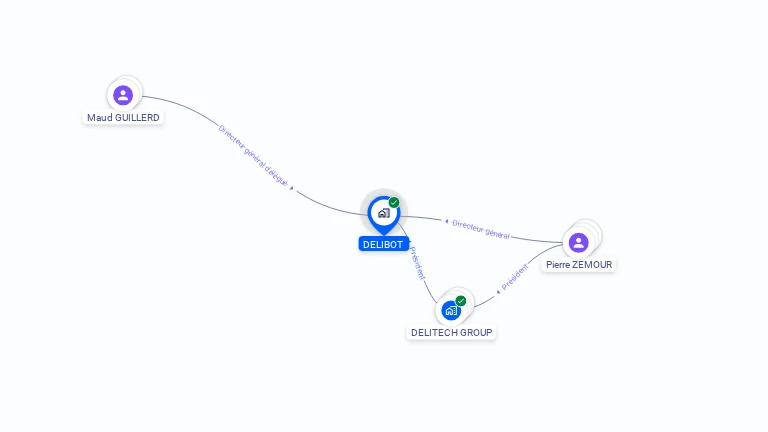 Cartographie gratuite de DELIBOT