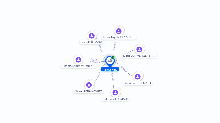 Cartographie gratuite d'ABRAFREM