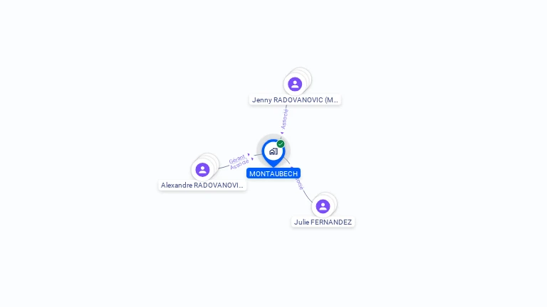 Cartographie gratuite de MONTAUBECH