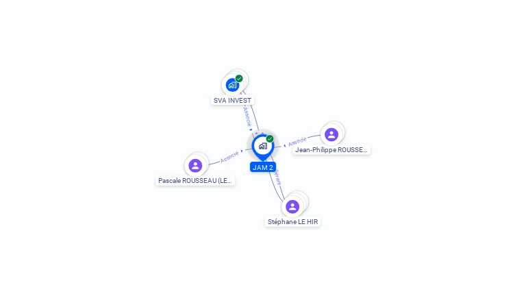 Cartographie gratuite de JAM 2