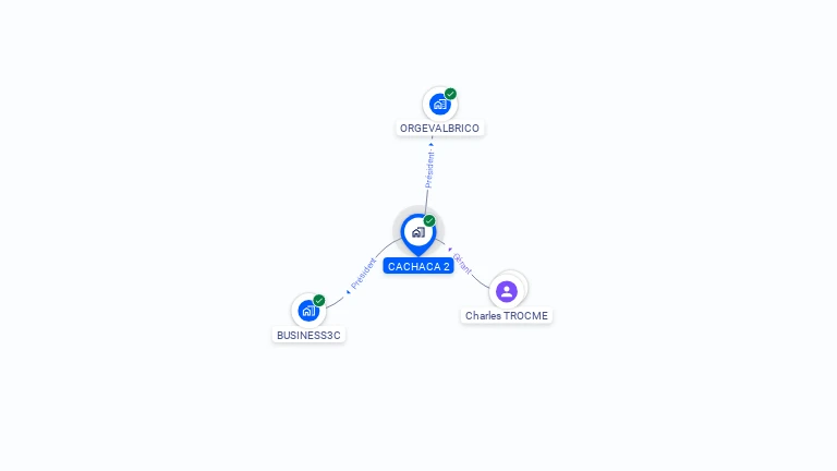 Cartographie gratuite de CACHACA 2