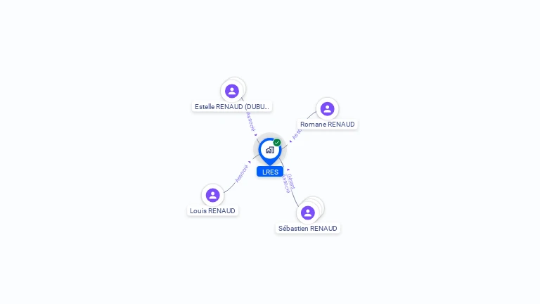 Cartographie gratuite de LRES
