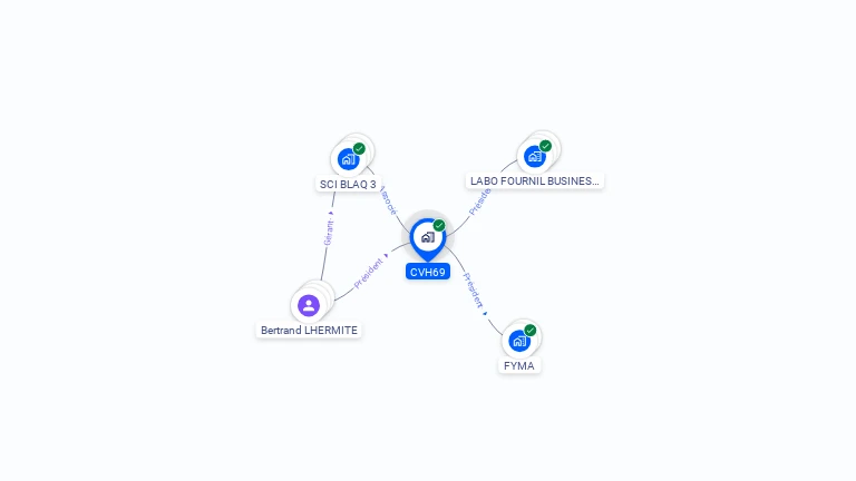 Cartographie gratuite de CVH69