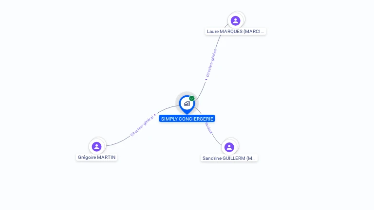 Cartographie gratuite de SIMPLY CONCIERGERIE