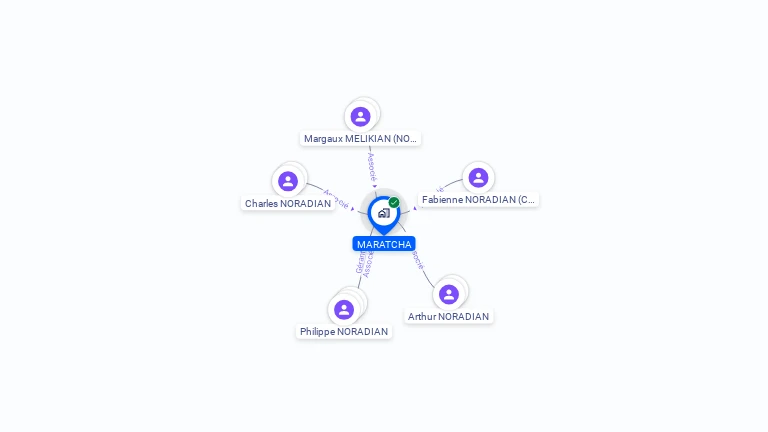 Cartographie gratuite de MARATCHA