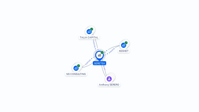 Cartographie gratuite de SERETEK