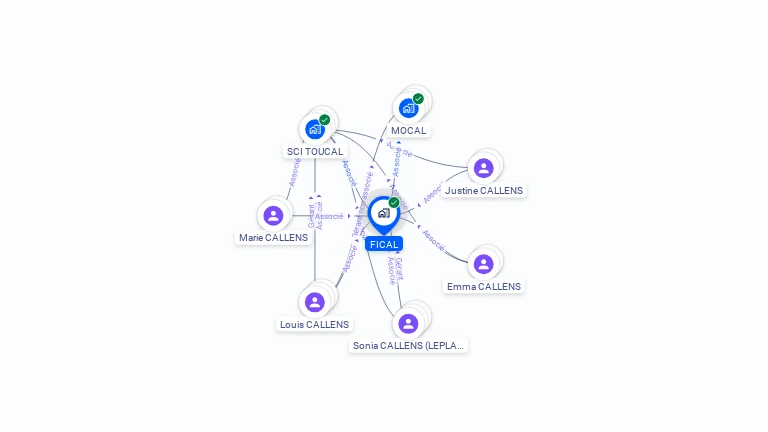 Cartographie gratuite de FICAL