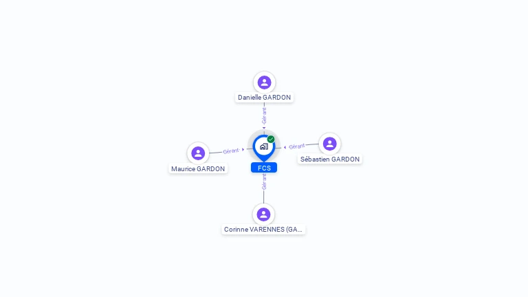 Cartographie gratuite de FCS