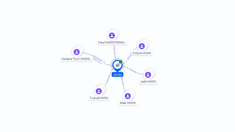 Cartographie gratuite de DAHU