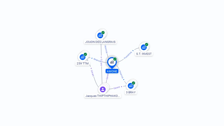 Cartographie gratuite d'AMONE