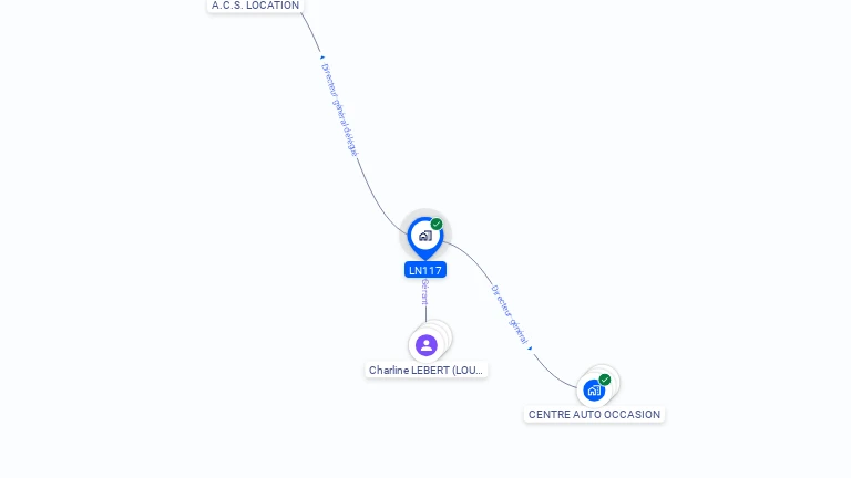 Cartographie gratuite de LN117