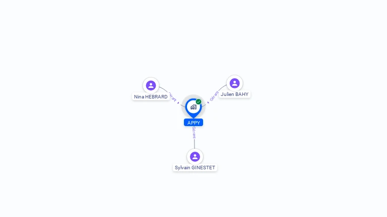 Cartographie gratuite d'APPY