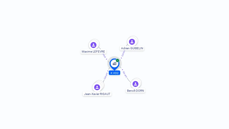 Cartographie gratuite de K VO2