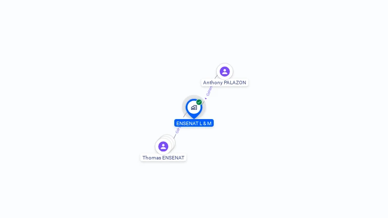 Cartographie gratuite d'ENSENAT L & M