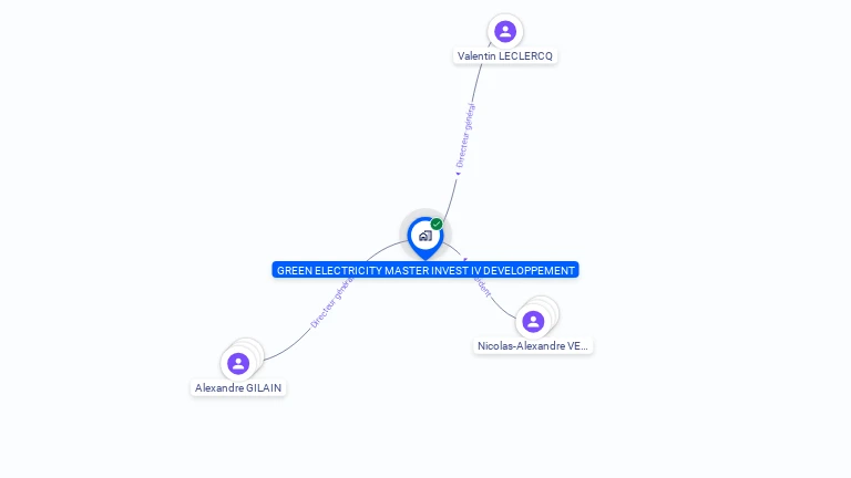 Cartographie gratuite de GREEN ELECTRICITY MASTER INVEST IV DEVELOPPEMENT