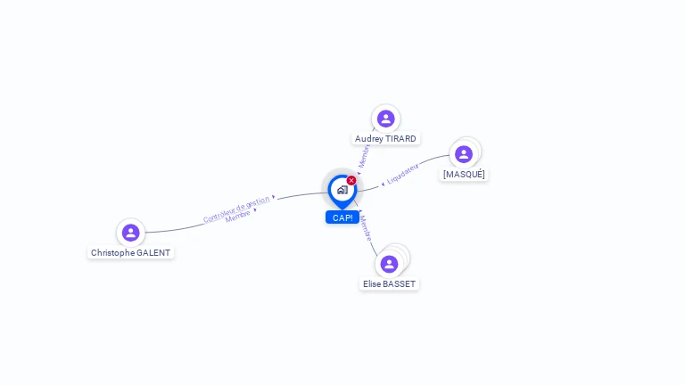 Cartographie gratuite de CAPI