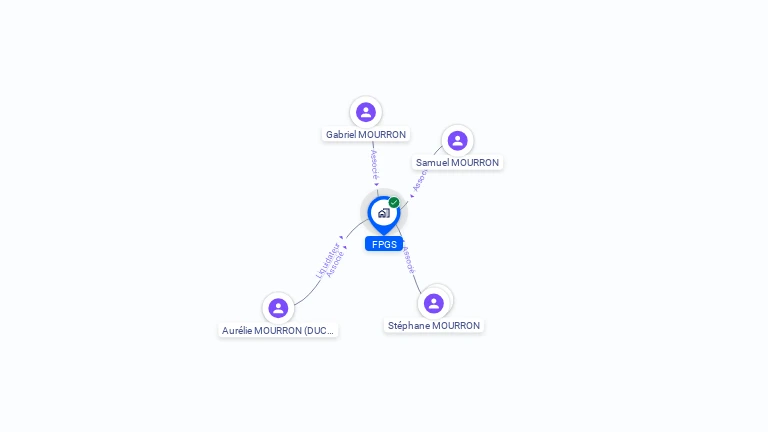 Cartographie gratuite de FPGS