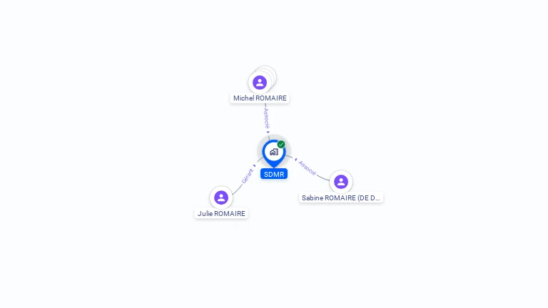 Cartographie gratuite de SDMR