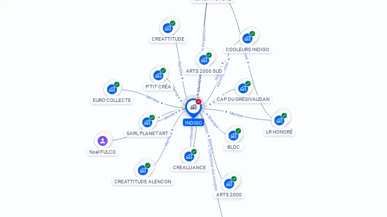 Cartographie gratuite d'INDIGO